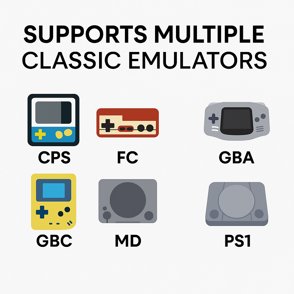 Retro MT6 All in One Classic Gaming Console